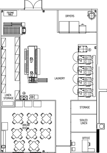 Loomis Bros. | Laundry Consulting Services & Plant Design
